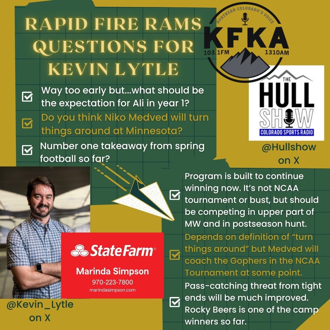 Rapid Fire Questions for THE Kevin Lytle