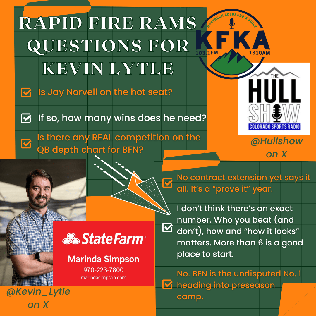 Rapid Fire Questions w/ Kevin Lytle